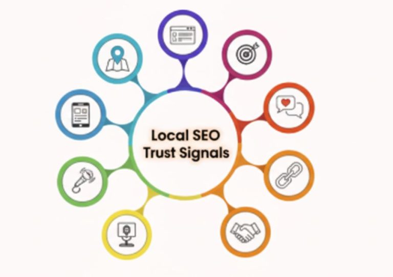 Local SEO Trust Signals